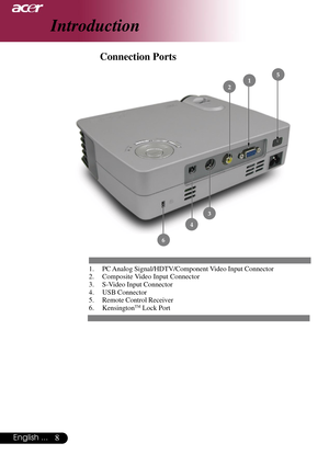 Page 88English ...
Introduction
Connection Ports
1. PC Analog Signal/HDTV/Component Video Input Connector
2. Composite Video Input Connector
3. S-Video Input Connector
4. USB Connector
5. Remote Control Receiver
6. Kensington
TM Lock Port
 3
6
 1 2
 4
5     