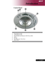 Page 77... English
Control Panel
1. Temp Indicator LED
2. Lamp Indicator LED
3. Power/Standby and Indicator LED (Power LED)
4. Source
5. Re-Sync
6. Four Directional  Select Keys
7. Menu /Enter
Introduction
6
123
7
5
4     