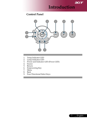 Page 9
7... English

Introduction

Control Panel
1.  Temp Indicator LED2.  Lamp Indicator LED3.  Power and Indicator LED (Power LED)4.  Source5.  Resync6.  Empowering Key7.  Menu8.  Back9.  Four Directional Select Keys
367
1
2
45
89 