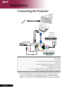 Page 12
10English ...

Installation

Connecting the Projector
1. ....................................................................................................................Power Cord2. .....................................................................................................................VGA Cable3. ..........................................................Audio Cable Jack/Jack (Optional Accessory)4....
