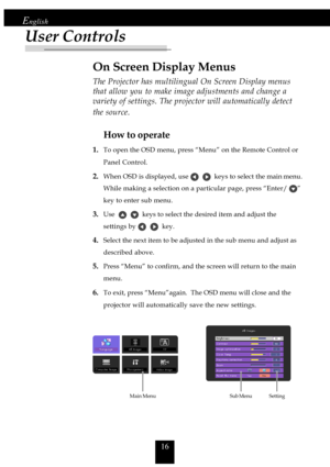 Page 1616
English
The Projector has multilingual On Screen Display menus
that allow you to make image adjustments and change a
variety of settings. The projector will automatically detect
the source.
How to operate
1.To open the OSD menu, press “Menu” on the Remote Control or
Panel Control.
2.When OSD is displayed, use     keys to select the main menu.
While making a selection on a particular page, press “Enter/ 
”
key to enter sub menu.
3.Use      keys to select the desired item and adjust the
settings by...