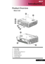 Page 9
7... English

Introduction

Main Unit
Product Overview
1.  Focus Ring
2.  Zoom Ring
3.  Zoom Lens
4.  Remote Control Receiver
5.  Elevator Button
6.  Elevator Foot 
7.  Connection Ports
8.  Power  Socket
9.  Control Panel
1
2
3
6
7
9
9
 8
4
5
4 