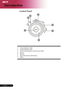 Page 10
8English ...

Introduction

Control Panel
1.  Temp Indicator LED
2.  Lamp Indicator LED
3.  Power and Indicator LED (Power LED)
4.  Source
5.  Resync
6.  Four Directional  Select Keys
7.  Menu 
6
3
7
1
2
4
5 