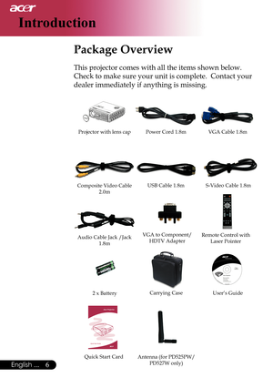 Page 8
6English ...

Introduction

Power Cord 1.8mVGA Cable 1.8m
2 x Battery
Composite Video Cable 2.0m
Projector with lens cap
Package Overview
This projector comes with all the items shown below.  
Check to make sure your unit is complete.  Contact your 
dealer immediately if anything is missing.
Carrying Case
USB Cable 1.8m
User’s Guide
S-Video Cable 1.8m
Audio Cable Jack /Jack 1.8m
VGA to Component/HDTV Adapter
Quick Start Card
Remote Control withLaser Pointer
Antenna (for PD525PW/PD527W only) 