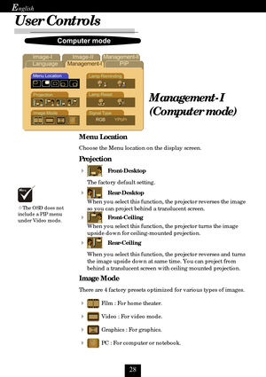 Page 28
E
User Controls
Menu Location
Choose the Menu location on the display screen.
Projection

Front-Desktop
The factory default setting.
Rear-Desktop
When you select this function, the projector reverses the image
so you can project behind a translucent screen.
Front-Ceiling
When you select this function, the projector turns the image
upside down for ceiling-mounted projection.
Rear-Ceiling
When you select this function, the projector reverses and turns
the image upside down at same time. You...