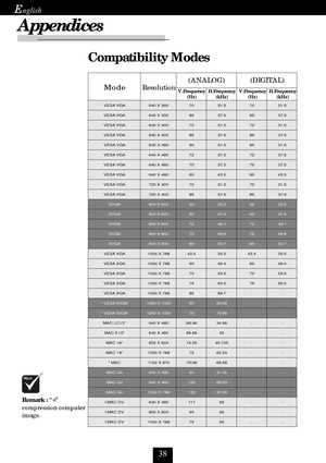 Page 38
E
A G V A S E V0 5 3 X 0 4 60 75 . 1 30 75 . 1 3
A G V A S E V0 5 3 X 0 4 65 89 . 7 35 89 . 7 3
A G V A S E V0 0 4 X 0 4 60 75 . 1 30 75 . 1 3
A G V A S E V0 0 4 X 0 4 65 89 . 7 35 89 . 7 3
A G V A S E V0 8 4 X 0 4 60 65 . 1 30 65 . 1 3
A G V A S E V0 8 4 X 0 4 62 79 . 7 32 79 . 7 3
A G V A S E V0 8 4 X 0 4 65 75 . 7 35 75 . 7 3
A G V A S E V0 8 4 X 0 4 65 83 . 3 45 83 . 3 4
A G V A S E V0 0 4 X 0 2 70 75 . 1 30 75 . 1 3
A G V A S E V0 0 4 X 0 2 75 89 . 7 35 89 . 7 3
A G V S0 0 6 X 0 0 86 52 . 5...