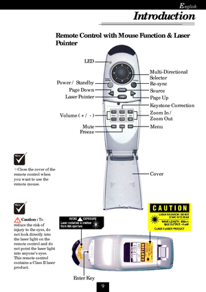 Page 9	
E
Remote Control with Mouse Function & Laser
Pointer
Introduction
Source Re-sync
FreezeKeystone Correction Power / Standby
Volume ( + / - )
MuteMulti-Directional
Selector
Menu Laser Pointer
Zoom In /
Zoom Out Page Up LED
Cover
Page Down
™Close the cover of the
remote control when
you want to use the
remote mouse.
Enter Key
Caution : To
reduce the risk of
injury to the eyes, do
not look directly into
the laser light on the
remote control and do
not point the laser light
into anyone’s eyes.
This...