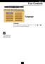 Page 27
E
Language
Language
You can display the multilingual OSD menu . Use the   and 
key to select your prefered language.
	
	
	

		 		 			

	 	
™The OSD does not
include a PIP menu
under Video mode.
User Controls     