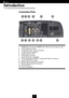 Page 8
E
Connection Ports
1 RS232 Input Connector (RS232 is for after service purpose only)
2 . Audio Input for Video
3. Composite Video  Input Connector
4. S-Video Input Connector
5. Audio Input for DVI
6. DVI Input Connecter
7. Audio Input for Computer
8. PC Analog Signal/HDTV/Component Video Connector
9. Audio Output Connector
10. Monitor Loop-through Connector
11. Remote Mouse Input Connector
12. Power Switch
13. Power Connector
Introduction
 2
34
5
6
97
810
12
13
 1
11 