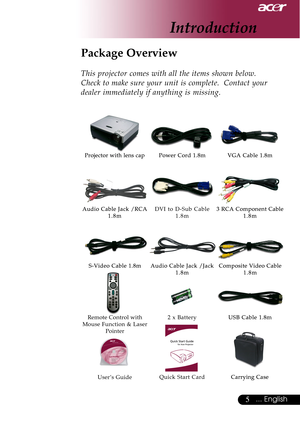 Page 55... English
Introduction
Package Overview
This projector comes with all the items shown below.
Check to make sure your unit is complete.  Contact your
dealer immediately if anything is missing.
Power Cord 1.8m VGA Cable 1.8m
Remote Control with
Mouse Function & Laser
Pointer2 x Battery
Audio Cable Jack /RCA
1.8m Projector with lens cap
Carrying CaseDVI to D-Sub Cable
1.8m
User’s GuideQuick Start Card Audio Cable Jack /Jack
1.8m
3 RCA Component Cable
1.8m
S-Video Cable 1.8mComposite Video Cable
1.8m
USB...