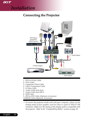 Page 1010English ...
1 . . DVI to D-Sub Cable
2 . . VGA Cable
3 . . Composite Video Cable
4 . . 3 RCA Component Cable
5 . . S-Video Cable
6 . . Audio Cable Jack/Jack
7 . . Audio Cable Jack/RCA
8 . . USB Cable
9 . . DVI to DVI Cable (Optional Accessory)
10.RS232 Cable (Optional Accessory)
Connecting the Projector
™ To ensure the projector works well with your computer, please set the
display mode of your graphic card less than or equal to 1024 X 768
resolution. Make sure the timing of the display mode is...