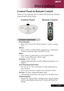Page 1515... English
User Controls
Control Panel & Remote Control
There are two ways for you to control the functions: Remote
Control and Control Panel.
Using the Control Panel
Power/Standby
4Refer to the “Power On/Off the Projector” section on pages
11-12.
Source
4Press “Source” to choose RGB, Component-p, Component-i,
S-Video, Composite Video and HDTV sources.
Menu
4Press “Menu” to launch the on screen display (OSD)
menu. To exit OSD, press “Menu” again.
Keystone    /  
4Adjusts image distortion caused by...