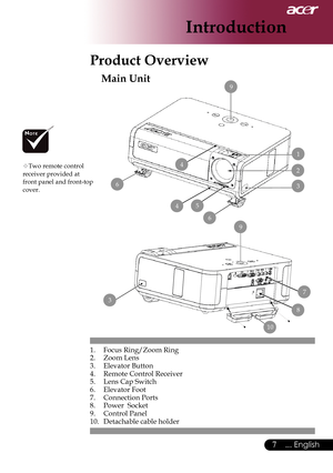 Page 9
... English

Introduction

3
1
2
6
6
5
Two	remote	control	
receiver	provided	at	
front	panel	and	front-top	
cover.
4
4
Main Unit
Product Overview
9
1.	 Focus	Ring/Zoom	Ring
2.	 Zoom	Lens
3.	 Elevator	Button
4.	 Remote	Control	Receiver
5.	 Lens	Cap	Switch	
6.	 Elevator	Foot	
7.	 Connection	Ports
8.	 Power		Socket
9.	 Control	Panel
10.	 Detachable	cable	holder
9
7
3
	8
	10 