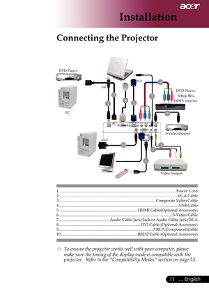 Page 13
... English

Installation
Connecting the Projector
1.........................................................................\
.............................................Power	Cord2.........................................................................\
.............................................. VGA	Cable3.........................................................................\
........................Composite	Video...