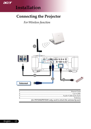 Page 14
English ...

Installation

1.........................................................................\
.............................................Power	Cord2.........................................................................\
................................................Lan	Cable3.........................................................................\
..........................Audio	Cable	Jack/Jack4.........................................................................\...