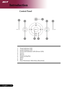 Page 10
English ...

Introduction

Control Panel
1.	 Temp	Indicator	LED
2.	 Lamp	Indicator	LED
3.	 Power	and	Indicator	LED	(Power	LED)
4.	 Source5.	 Resync
6.	 Empowering	Key
7.	 Menu8.	 Back
9.	 Four	Directional		Select	Keys	(Keystone)
6
124
3
5
798 