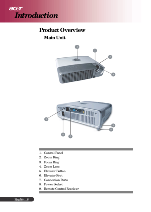 Page 6English...
6
Product Overview
Main Unit
Introduction
1. Control Panel
2. Zoom Ring
3. Focus Ring
4. Zoom Lens
5. Elevator Button
6. Elevator Foot
7. Connection Ports
8. Power Socket
9. Remote Control Receiver 