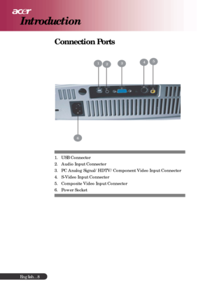 Page 8English...
8
Connection Ports
Introduction
1. USB Connector
2. Audio Input Connector
3. PC Analog Signal/HDTV/Component Video Input Connector
4. S-Video Input Connector
5. Composite Video Input Connector
6. Power Socket
6
12345 