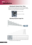 Page 14English...
14
Adjusting the Projector Zoom / Focus
You may turn the zoom ring to zoom in or out. To focus the image,
rotate the focus ring until the image is clear. The projector will focus
at distances from 3.94 to 39.4 feet (1.2 to 12.0 meters).
This graph is for user’s reference only.
Adjusting Projection Image Size
Focus Ring Zoom Ring
324
270
135
81 189
32.4 270
225
157.5
112.5
67.5
27
3.94'
39.4' 32.81' 22.97' 16.40'9.84'(1.2m)
(12.0m) (10
.0m) (7.0m) (5.0m) (3.0m)...