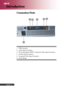 Page 8English...
8
Connection Ports
Introduction
1. USB Connector
2. Audio Input Connector
3. PC Analog Signal/HDTV/Component Video Input Connector
4. S-Video Input Connector
5. Composite Video Input Connector
6. Power Socket
6
12345 