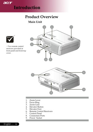 Page 8
English ...

Introduction

Main Unit
Product Overview
1.	 Zoom	Lever
2.	 Focus	Ring
3.	 Zoom	Lens
4.	 Elevator	Button
5.	 Elevator	Foot
6.	 Remote	Control	Receivers
7.	 Control	Panel
8.	 Connection	Ports
9.	 Power		Socket
Two	remote	control	
receivers	provided	at	
front	panel	and	front-top		
cover.
	7
2
3
54
1
8
	9
6
76
6 