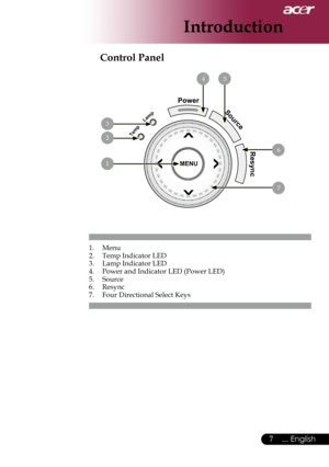 Page 9
... English

Introduction

MENU
Power
Source
Resync
Temp
Lemp

Control Panel
1.	 Menu
2.	 Temp	Indicator	LED
3.	 Lamp	Indicator	LED
4.	 Power	and	Indicator	LED	(Power	LED)
5.	 Source6.	 Resync
7.	 Four	Directional	Select	Keys
1
3
2
45
6
7 