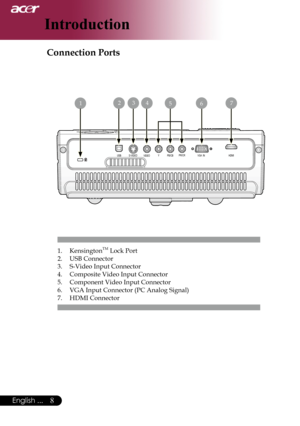 Page 10
English ...

Introduction

Connection Ports
1.	 KensingtonTM	Lock	Port
2.	 USB	Connector
3.	 S-Video	Input	Connector
4.	 Composite	Video	Input	Connector
5.	 Component	Video	Input	Connector
6.	 VGA	Input	Connector	(PC	Analog	Signal)
7.	 HDMI	Connector
	1
USBS-VIDEOVIDEOYPB/CBPR/CRVGA  INHDMI
76	2	3	45 