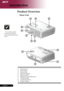 Page 8
English ...

Introduction

Main Unit
Product Overview
1.	 Zoom	Lever
2.	 Focus	Ring
3.	 Zoom	Lens
4.	 Elevator	Button
5.	 Elevator	Foot
6.	 Remote	Control	Receivers
7.	 Control	Panel
8.	 Connection	Ports
9.	 Power		Socket
Two	remote	control	
receivers	provided	at	
front	panel	and	front-top		
cover.
	7
2
3
54
1
8
	9
6
76
6 
