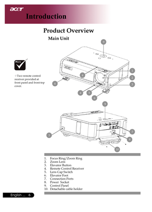 Page 8
English ...

Introduction

Main Unit
Product Overview
1.	 Focus	Ring/Zoom	Ring
2.	 Zoom	Lens
3.	 Elevator	Button
4.	 Remote	Control	Receiver
5.	 Lens	Cap	Switch	
6.	 Elevator	Foot	
7.	 Connection	Ports
8.	 Power		Socket
9.	 Control	Panel
10.	 Detachable	cable	holder
3
9
9
1
2
6
7
6
5
3
	8
Two	remote	control	
receiver	provided	at	
front	panel	and	front-top	
cover.
4
4
	10 