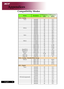 Page 38
English ...

Appendices

Compatibility Modes
ModesResolutionV.Frequency [Hz]H.Frequency [KHz]
VGA - Analog
VGA640x4806031.5640x4807237.9
640x4807537.5640x4808543.3
720x4007031.5720x4008537.9
SVGA800x6005635.2800x6006037.9
800x6007248.1800x6007546.9
800x6008553.7XGA1024x7686048.4
1024x7687056.51024x7687560.0
1024x7688568.7SXGA1152x8647063.8
1152x8647567.51152x8648577.1
1280x10246063.981280x10247276.97
1280x10247579.98QuadVGA1280x9606059.7
QuadVGA1280x9607575.23SXGA+1400x10506063.98...