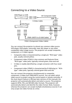 Page 1611
Connecting to a Video Source
You can connect the projector to almost any common video source- 
VHS player, DVD player, camcorder, laser disc player or any other 
compatible video image source. The projector can accept composite, 
component, or S-Video signals:
Composite video is characterized by a single-pin RCA-type video 
jack, usually colored yellow.
Component video (YCbCr) is less common and features three 
RCA-type video jacks, typically colored green, blue and red.
S-Video is readily...