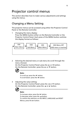 Page 2015
Projector control menus
This section describes how to make various adjustments and settings 
using the menus.
Changing a Menu Setting
The projector menus can be accessed using either the Projector Control 
Panel or the Remote Controller.
1 Changing the menu display:
Press the MENU button either on the Remote Controller or the 
Projector Control Panel. Each press of the MENU button switches 
the display format as follows:
2 Selecting the desired menu or sub-menu (to scroll through the 
menu choices):...