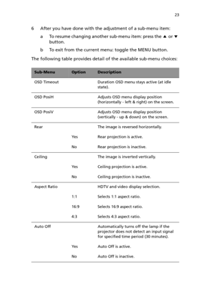 Page 2823
6 After you have done with the adjustment of a sub-menu item:
a To resume changing another sub-menu item: press the   or   
button.
b To exit from the current menu: toggle the MENU button.
The following table provides detail of the available sub-menu choices:
Sub-MenuOptionDescription
OSD Timeout Duration OSD menu stays active (at idle 
state).
OSD PosiH Adjusts OSD menu display position 
(horizontally - left & right) on the screen.
OSD PosiV Adjusts OSD menu display position 
(vertically - up & down)...