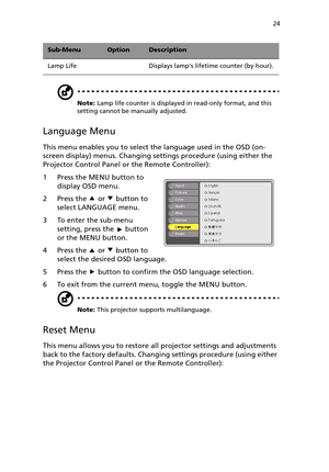 Page 29 24
Note: Lamp life counter is displayed in read-only format, and this 
setting cannot be manually adjusted.
Language Menu
This menu enables you to select the language used in the OSD (on-
screen display) menus. Changing settings procedure (using either the 
Projector Control Panel or the Remote Controller):
1 Press the MENU button to 
display OSD menu.
2 Press the   or   button to 
select LANGUAGE menu.
3 To enter the sub-menu 
setting, press the   button 
or the MENU button.
4 Press the   or   button...