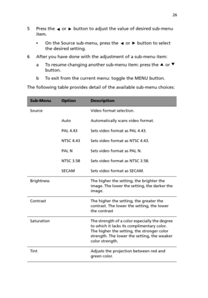 Page 31 26
5 Press the   or   button to adjust the value of desired sub-menu 
item.
On the Source sub-menu, press the   or   button to select 
the desired setting.
6 After you have done with the adjustment of a sub-menu item:
a To resume changing another sub-menu item: press the   or   
button.
b To exit from the current menu: toggle the MENU button.
The following table provides detail of the available sub-menu choices:
Sub-MenuOptionDescription
Source Video format selection.
Auto Automatically scans video...
