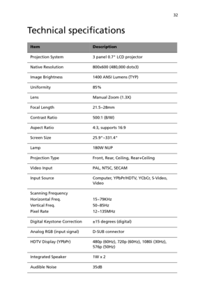 Page 37 32
Technical specifications
ItemDescription
Projection System 3 panel 0.7 LCD projector
Native Resolution 800x600 (480,000 dotx3)
Image Brightness 1400 ANSI Lumens (TYP)
Uniformity 85%
Lens Manual Zoom (1.3X)
Focal Length 21.5~28mm
Contrast Ratio 500:1 (B/W)
Aspect Ratio  4:3, supports 16:9
Screen Size 25.9~331.4
Lamp 180W NUP
Projection Type Front, Rear, Ceiling, Rear+Ceiling
Video Input PAL, NTSC, SECAM
Input Source Computer, YPbPr/HDTV, YCbCr, S-Video, 
Video
Scanning Frequency
Horizontal Freq....