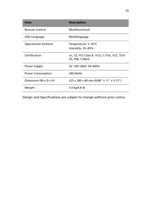 Page 3833
Design and Specifications are subject to change without prior notice.
Remote Control Multifunctional
OSD Language Multilanguage
Operational Ambient Temperature: 5~35°C
Humidity: 35~85%
Certification UL, CE, FCC Class B, VCCI, C-Tick, CCC, TUV-
GS, PSB, S-Mark
Power Supply AC 100~240V, 50~60Hz
Power Consumption 240 Watts
Dimension (W x D x H) 225 x 280 x 80 mm (8.86 x 11 x 3.15)
Weight 3.0 kg/6.6 lb
ItemDescription 