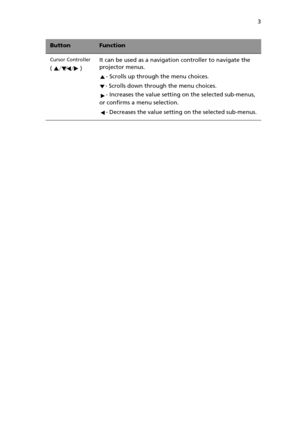 Page 83
Cursor Controller
()It can be used as a navigation controller to navigate the 
projector menus.
- Scrolls up through the menu choices.
- Scrolls down through the menu choices.
- Increases the value setting on the selected sub-menus, 
or confirms a menu selection.
- Decreases the value setting on the selected sub-menus.
ButtonFunction 