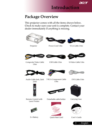 Page 7
... English

Introduction

Package Overview
This projector comes with all the items shown below.  
Check to make sure your unit is complete. Contact your 
dealer immediately if anything is missing.
Power	Cord	1.8mVGA	Cable	1.8m
Composite	Video	Cable	
1.8m
Projector
USB	Cable	1.8mS-Video	Cable	1.8m
Audio	Cable	Jack	/Jack	2.0m
Remote Control withLaser Pointer
3 RCA Component Cable1.8m
Carrying Case
User’s GuideQuick Start Card
Detachable cable holder
2 x Battery
DVI	Cable	1.8m 