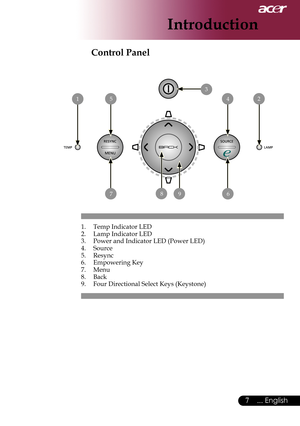 Page 9
... English

Introduction

Control Panel
1.	 Temp	Indicator	LED
2.	 Lamp	Indicator	LED
3.	 Power	and	Indicator	LED	(Power	LED)
4.	 Source
5. Resync
6.	 Empowering	Key
7.	 Menu8.	 Back
9.	 Four	Directional	Select	Keys	(Keystone)
3
4251
7689 