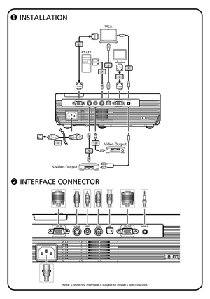 Page 1
S-Video Output
 VGA
Video Output
RS232
Y
Y
D-Sub
D-Sub
RW
RS232
D-Sub
D-Sub
USB
USB
1
2
3
5
64
72

m o le x

E62405SPR


INSTALLATION


 INTERFACE CONNECTOR

Note: Connector interface is subject to model’s specifications 