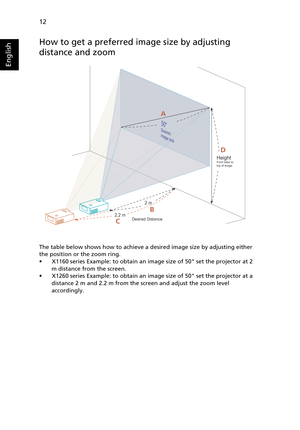 Page 2412
English
How to get a preferred image size by adjusting 
distance and zoom
The table below shows how to achieve a desired image size by adjusting either 
the position or the zoom ring. 
• X1160 series Example: to obtain an image size of 50 set the projector at 2 
m distance from the screen.
• X1260 series Example: to obtain an image size of 50 set the projector at a 
distance 2 m and 2.2 m from the screen and adjust the zoom level 
accordingly.
Desired Distance
HeightForm base to 
top of image
2 m
2.2...