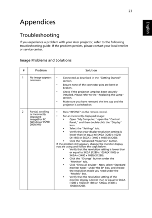 Page 3523
EnglishAppendices
Troubleshooting
If you experience a problem with your Acer projector, refer to the following 
troubleshooting guide. If the problem persists, please contact your local reseller 
or service center.
Image Problems and Solutions
# Problem Solution
1 No image appears 
onscreen•Connected as described in the Getting Started 
section.
•Ensure none of the connector pins are bent or 
broken.
•Check if the projector lamp has been securely 
installed. Please refer to the Replacing the Lamp...