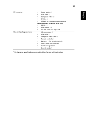 Page 4533
English
* Design and specifications are subject to change without notice.
I/O connectors•Power socket x1
•VGA input x1
•Composite video x1
•S-Video x1
•USB x1: for remote computer control
Below items are for X1260 series only:
•RS232 x 1
•VGA output x 1
•3.5 mm audio jack input x 1
Standard package contents
•AC power cord x1
•VGA cable x1
•Composite video cable x1
•Remote control x1
•Battery x 1 (for remote control)
•Users guide (CD-ROM) x 1
•Quick start guide x 1
•Security card x 1 