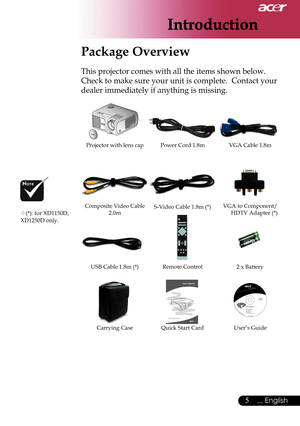 Page 7
5... English

Introduction

Package Overview
This projector comes with all the items shown below.  
Check to make sure your unit is complete.  Contact your 
dealer immediately if anything is missing.
Power Cord 1.8mVGA Cable 1.8m
Composite Video Cable 2.0m
Projector with lens cap
Remote Control 2 x Battery
Carrying CaseUser’s GuideQuick Start Card
USB Cable 1.8m (*)
S-Video Cable 1.8m (*)VGA to Component/HDTV Adapter (*)(*): for XD1150D, XD1250D only.               