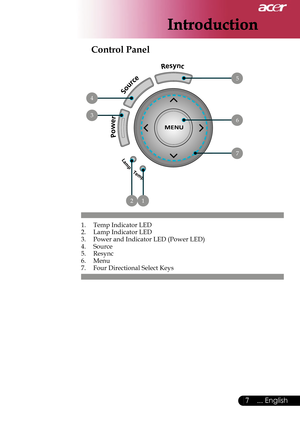 Page 9
7... English

Introduction

 Control Panel
1.  Temp Indicator LED
2.  Lamp Indicator LED
3.  Power and Indicator LED (Power LED)
4.  Source
5.  Resync
6.  Menu
7.  Four Directional Select Keys
5
1
3
2
4
6
7   