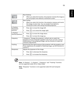 Page 3119
English
Note: H. Position, V. Position, Frequency and Tracking functions 
are not supported under DVI or Video mode.
Note: Sharpness functions is not supported under DVI and Computer 
mode.Rear-Desktop
•When you select this function, the projector reverses the image so 
you can project from behind a translucent screen.
Rear-Ceiling
•When you select this function, the projector reverses and inverts 
the image at same time. You can project from behind a 
translucent screen with ceiling mounted...