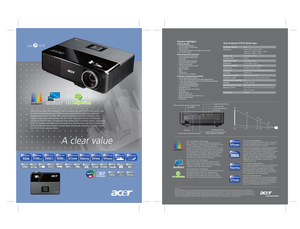 Page 1Acer Projector P1270 Quick Spec 
Projection system  DLP
® 
Resolution  Native XGA (1,024 x 768)
  Maximum UXGA (1,600 x 1,200), 
  WSXGA+ (1,680 x 1,050)
Aspect ratio  4:3 (native), 16:9
Contrast ratio  2000:1
Displayable colors  134 million colors
Brightness  3,100 ANSI Lumens
Projection distance  3.3 (1.0m) ~ 32.0 (9.8m)
Throw ratio  62@2m (1.60 ~ 1.92:1)
Lamp type  Osram 230 W user replaceable P-VIP lamp
Lamp life  4,000 hours
Keystone correction  ±40 degrees (vertical)
Projection mode  Front, rear,...