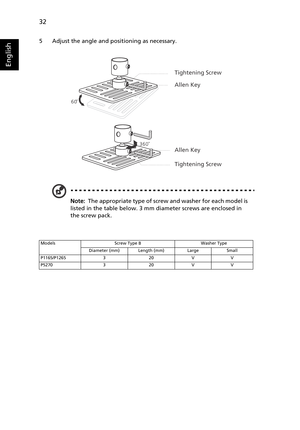 Page 44
32
English
5 Adjust the angle and positioning as necessary.
Note:  The appropriate type of screw and washer for each model is 
listed in the table below. 3 mm diameter screws are enclosed in 
the screw pack.
Models Screw Type B Washer Type
Diameter (mm) Length (mm) Large Small
P1165/P1265 3 20 V V
P5270 3 20 V V
Tightening Screw
Allen Key
Allen Key
Tightening Screw 