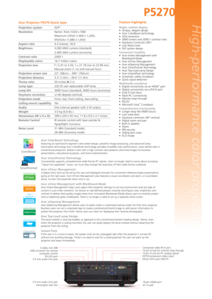 Page 2
Acer Projector P5270 Quick Spec 
Projection system  DLP
® 
Resolution   Native: XGA (1024 x 768)
  Maximum UXGA (1,600 x 1,200), 
  WSXGA+ (1,680 x 1,050)
Aspect ratio   4:3 (native), 16:9
Brightness   3,000 ANSI Lumens (standard), 
  2,400 ANSI Lumens (economy)
Contrast ratio  2000:1
Displayable colors   16.7 million colors
Projection lens   F / 2.41 to 2.55, f = 21.79 mm to 23.99 mm;  
  Manual zoom (1.1x) and manual focus
Projection screen size    23 (58cm) ~ 300 (762cm)
Projection distance   3.3...